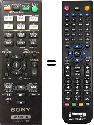 Télécommande équivalente RM-ADU079 Télécommande équivalente RM-ADU079