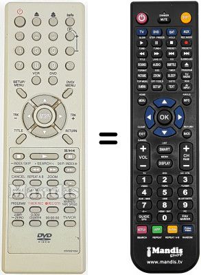 Télécommande équivalente NordMende DVRX14SE Télécommande équivalente NordMende DVRX14SE