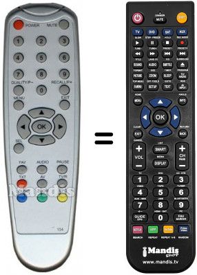 T&eacute;l&eacute;commande &eacute;quivalente Kathrein UFE370S