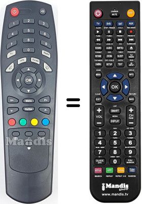 Télécommande équivalente Sagem DS77