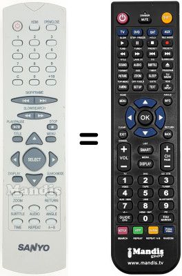 T&eacute;l&eacute;commande &eacute;quivalente Vestel DVD2300