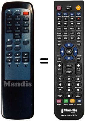 Télécommande équivalente Technisat SATBOX