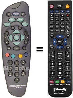 T&eacute;l&eacute;commande &eacute;quivalente STREAM STREAMBOX