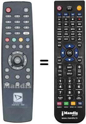 T&eacute;l&eacute;commande &eacute;quivalente Metronic ZAP BOX EASY