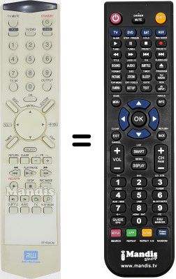 Télécommande équivalente Daewoo DQR1100D Télécommande équivalente Daewoo DQR1100D