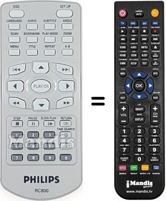 Télécommande équivalente Philips PET800