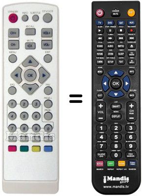 T&eacute;l&eacute;commande &eacute;quivalente Elap APRION2