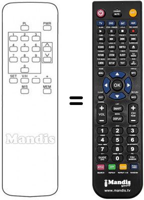 T&eacute;l&eacute;commande &eacute;quivalente Cambridge Audio ARX250