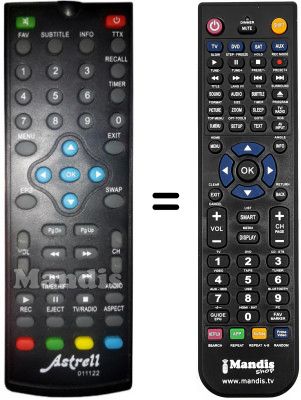 Télécommande équivalente ASTRELL 011122