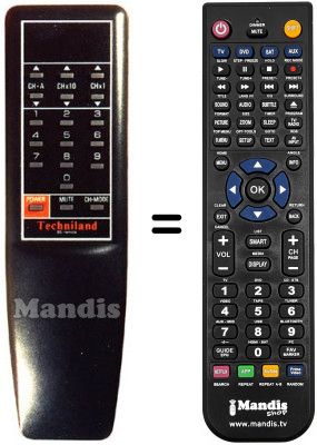 T&eacute;l&eacute;commande &eacute;quivalente Techniland BS-1