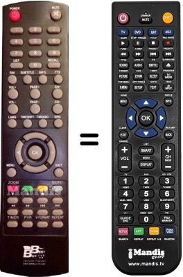 Télécommande équivalente Best Buy EasyHome TDT HD10