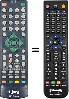T&eacute;l&eacute;commande &eacute;quivalente i-Joy Cronos