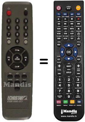 T&eacute;l&eacute;commande &eacute;quivalente PRAXIS 9800CI