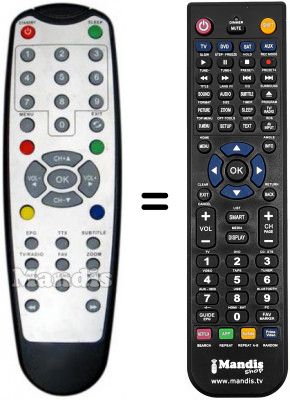 T&eacute;l&eacute;commande &eacute;quivalente Evo-SD200