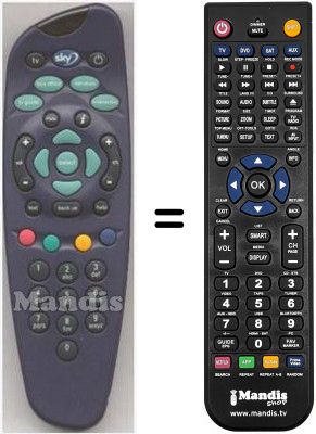 T&eacute;l&eacute;commande &eacute;quivalente RC1600 / 00