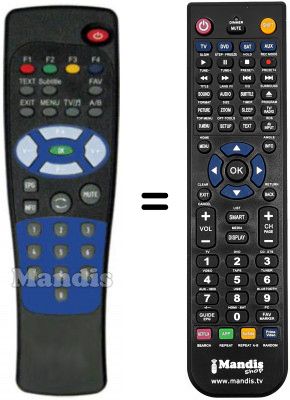 T&eacute;l&eacute;commande &eacute;quivalente IOTRONIC Iotronic7128