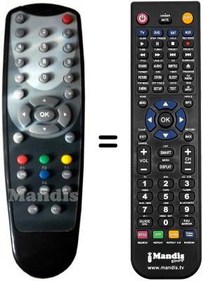 Télécommande équivalente Metronic TWINBOX-441325