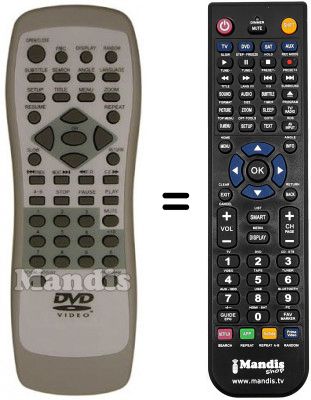 Télécommande équivalente Nortek N DVX-100