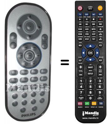 Télécommande équivalente Philips PET710