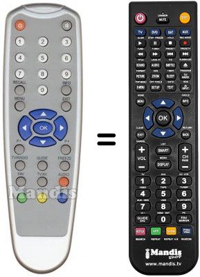 Télécommande équivalente SCHNEIDER DTR325