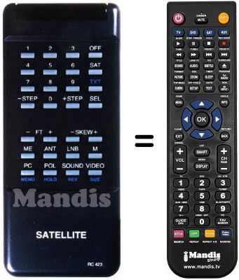 T&eacute;l&eacute;commande &eacute;quivalente RC423