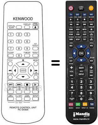 T&eacute;l&eacute;commande &eacute;quivalente RC-D0305