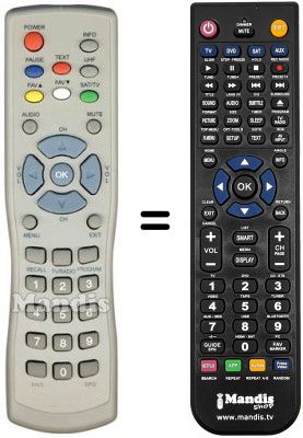 Télécommande équivalente RC-03