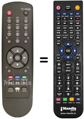 T&eacute;l&eacute;commande &eacute;quivalente RC610