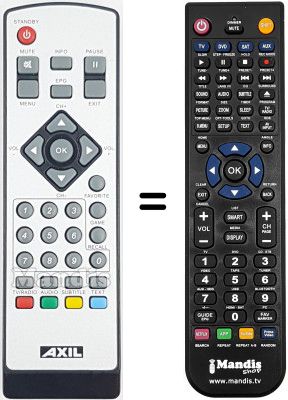 Télécommande équivalente Autovox AX-SGT17N