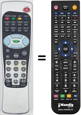 Télécommande équivalente Neuling TERRATRAC6400HF