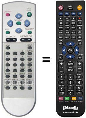 Télécommande équivalente Daewoo 2122 Télécommande équivalente Daewoo 2122