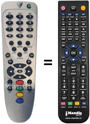 Télécommande équivalente Siemens THINBOX