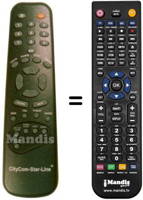 T&eacute;l&eacute;commande &eacute;quivalente Citycom CCS170