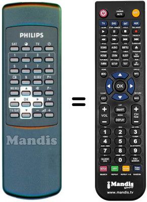 T&eacute;l&eacute;commande &eacute;quivalente Philips STU1400