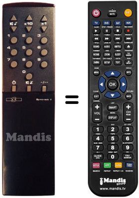 T&eacute;l&eacute;commande &eacute;quivalente SYNTRACK SYNTRACKII