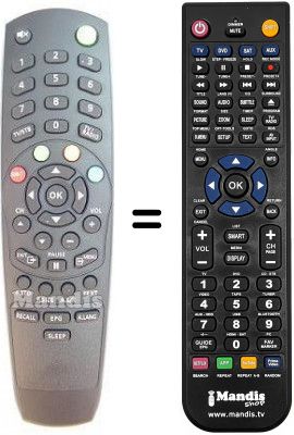 Télécommande équivalente Schwaiger DSR1004CW