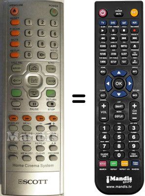 T&eacute;l&eacute;commande &eacute;quivalente Schaub Lorenz DVX-A2078
