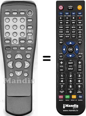 T&eacute;l&eacute;commande &eacute;quivalente SIGMA 600