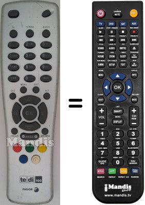 T&eacute;l&eacute;commande &eacute;quivalente Fagor TEDI100