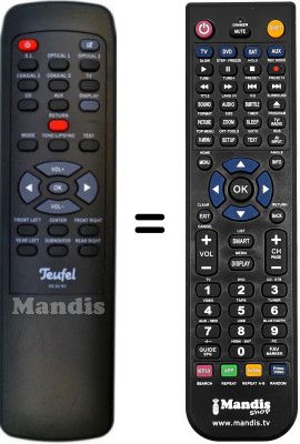 T&eacute;l&eacute;commande &eacute;quivalente DS52RC