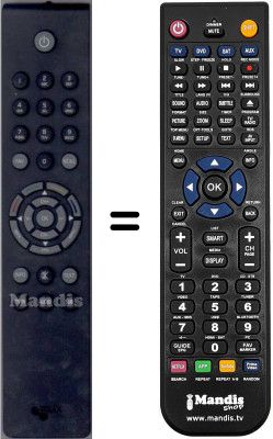 T&eacute;l&eacute;commande &eacute;quivalente Triax RC101