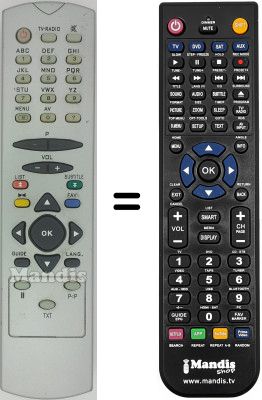 T&eacute;l&eacute;commande &eacute;quivalente RC2548