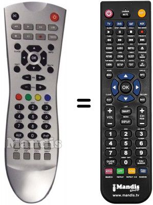 Télécommande équivalente ALBA ALDTR160