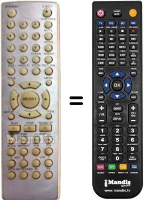 Télécommande équivalente WAITEC Vision-SLX