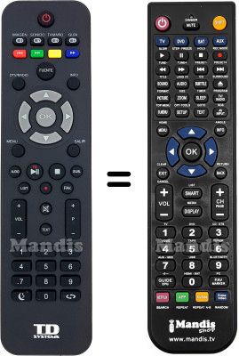 T&eacute;l&eacute;commande &eacute;quivalente TD Systems HVS57401