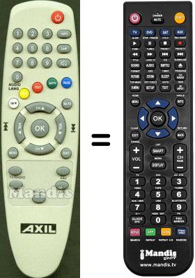 T&eacute;l&eacute;commande &eacute;quivalente SEC0328