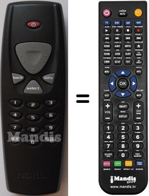 T&eacute;l&eacute;commande &eacute;quivalente WHV3596W