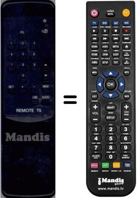 T&eacute;l&eacute;commande &eacute;quivalente WHV3284W