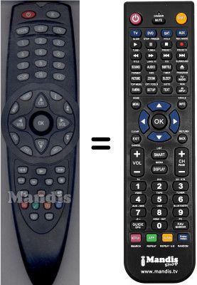 Télécommande équivalente HVS53533