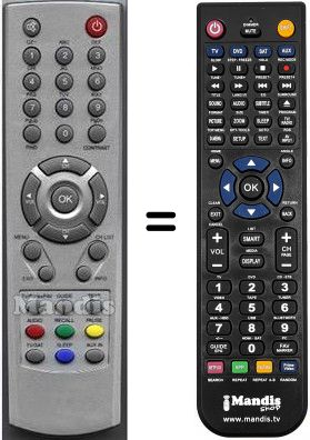 T&eacute;l&eacute;commande &eacute;quivalente HVS53314